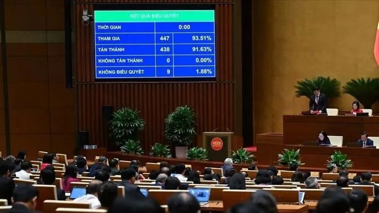 Quốc hội thông qua Nghị quyết của Quốc hội về Trung tâm tài chính quốc tế tại Việt Nam Quốc hội thông qua Nghị quyết của Quốc hội về Trung tâm tài chính quốc tế tại Việt Nam