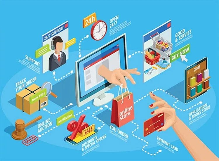 Doanh thu bán lẻ TMĐT hiện chiếm khoảng 22% tổng doanh thu bán lẻ hàng hóa và dịch vụ tiêu dùng cả nước Doanh thu bán lẻ TMĐT hiện chiếm khoảng 22% tổng doanh thu bán lẻ hàng hóa và dịch vụ tiêu dùng cả nước