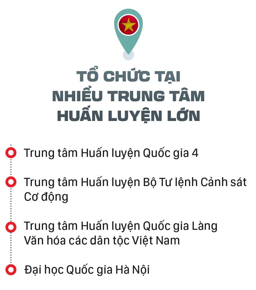 A80 - Bản tráng ca từ thao trường tới biển lớn A80 - Bản tráng ca từ thao trường tới biển lớn