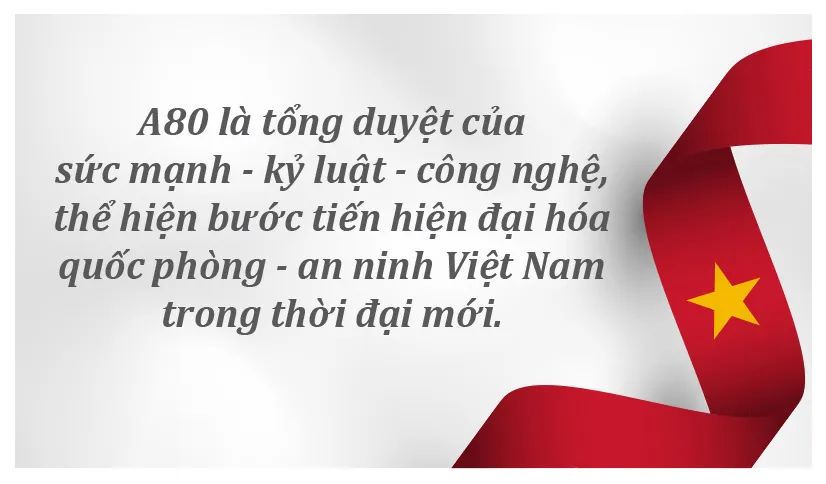A80 - Bản tráng ca từ thao trường tới biển lớn A80 - Bản tráng ca từ thao trường tới biển lớn