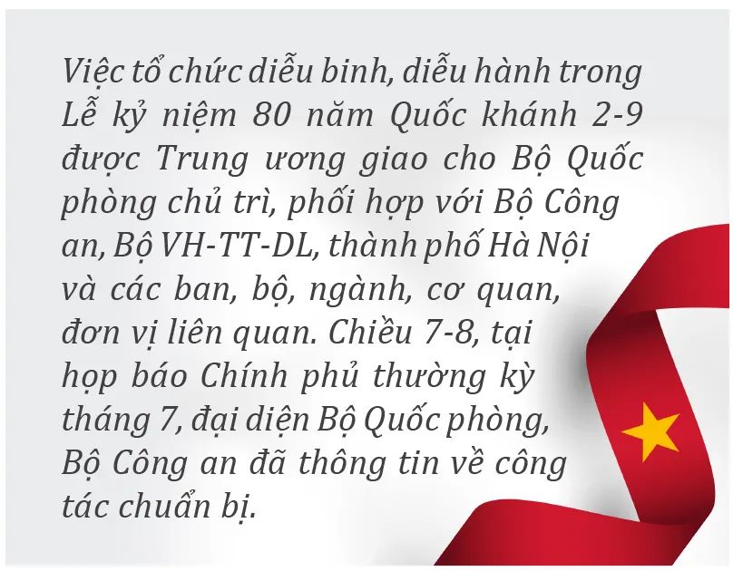 Thông tin đáng chú ý về lễ diễu binh, diễu hành dịp Quốc khánh