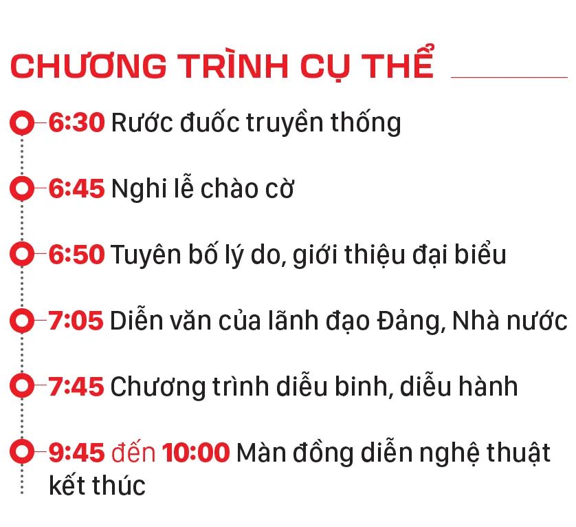 Thông tin đáng chú ý về lễ diễu binh, diễu hành dịp Quốc khánh