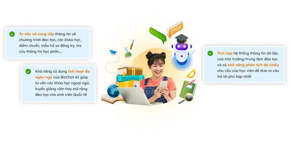 BizChatAI có khả năng tư vấn như người thật, học dữ liệu nhanh (Nguồn ảnh: Bizfly)