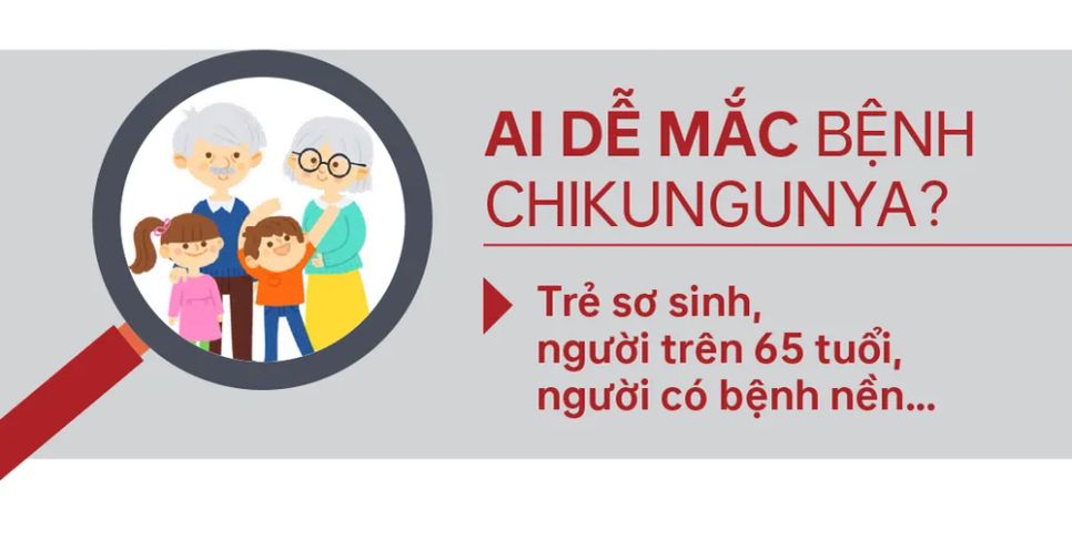 Chikungunya - Bệnh truyền nhiễm đang diễn biến phức tạp tại nhiều quốc gia