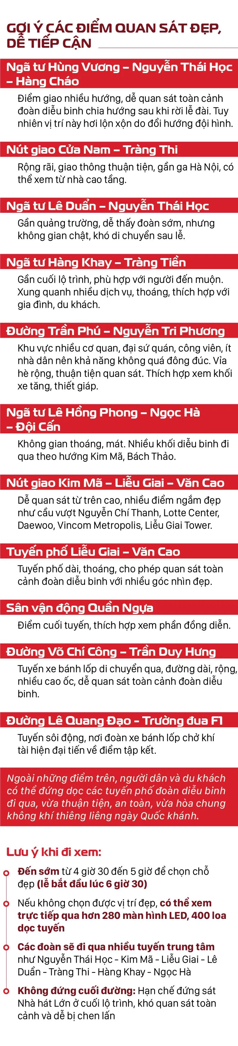 A80 – Hào khí Quốc khánh: Xem ở đâu, chuẩn bị gì để trọn vẹn trải nghiệm?
