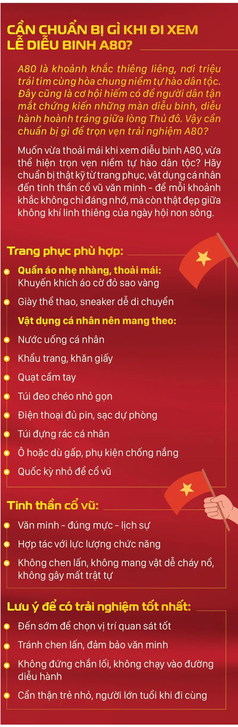 A80 – Hào khí Quốc khánh: Xem ở đâu, chuẩn bị gì để trọn vẹn trải nghiệm?