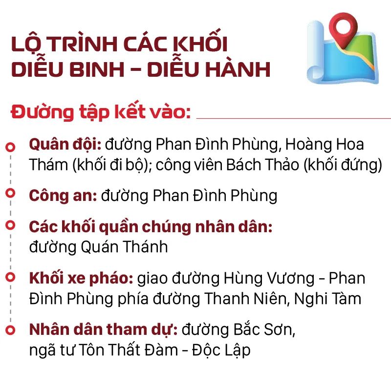 A80 – Hào khí Quốc khánh: Xem ở đâu, chuẩn bị gì để trọn vẹn trải nghiệm?