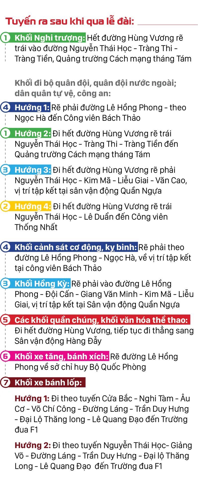 A80 – Hào khí Quốc khánh: Xem ở đâu, chuẩn bị gì để trọn vẹn trải nghiệm?
