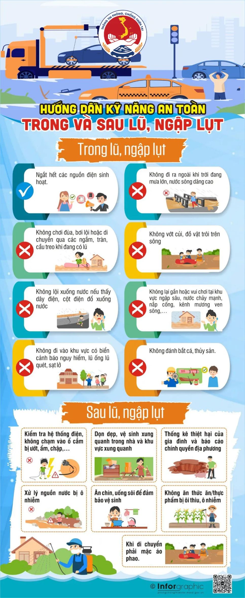 3 thủy điện lớn ở miền Bắc mở 11 cửa xả, Đà Nẵng di dời khẩn 7 ngôi nhà khỏi khu vực sạt lở