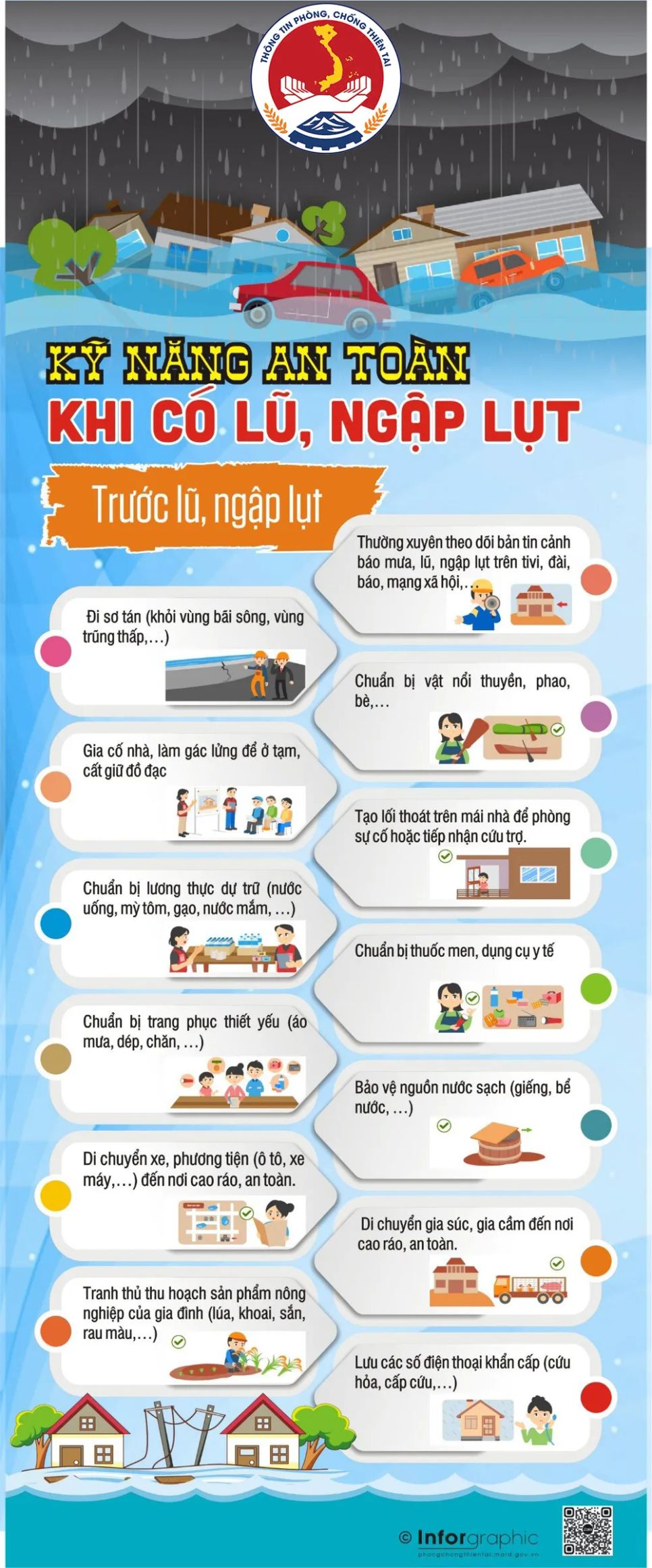 3 thủy điện lớn ở miền Bắc mở 11 cửa xả, Đà Nẵng di dời khẩn 7 ngôi nhà khỏi khu vực sạt lở