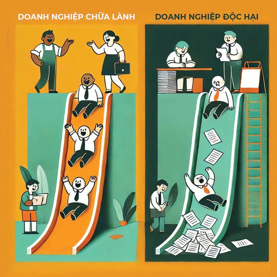 Lãnh đạo chữa lành: Một yếu tố giúp doanh nghiệp phát triển bền vững