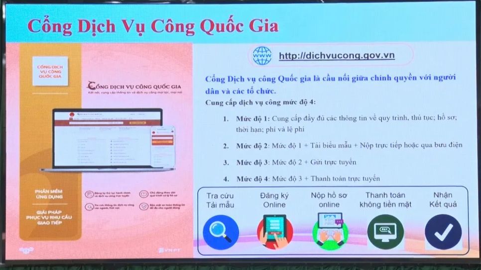Hướng dẫn các thao tác trên Cổng Dịch vụ công Quốc gia Hướng dẫn các thao tác trên Cổng Dịch vụ công Quốc gia