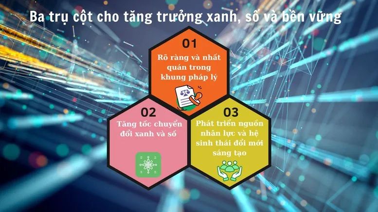 EuroCham: Việt Nam là điểm sáng hiếm hoi duy trì đà phục hồi ổn định EuroCham: Việt Nam là điểm sáng hiếm hoi duy trì đà phục hồi ổn định