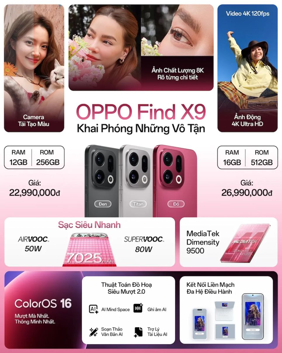 OPPO Find X9 Series thiết lập chuẩn mực flagship toàn diện OPPO Find X9 Series thiết lập chuẩn mực flagship toàn diện