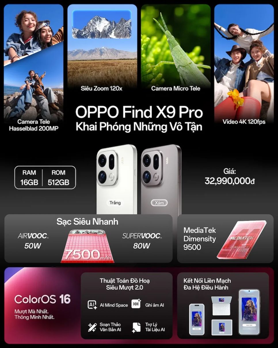 OPPO Find X9 Series thiết lập chuẩn mực flagship toàn diện OPPO Find X9 Series thiết lập chuẩn mực flagship toàn diện