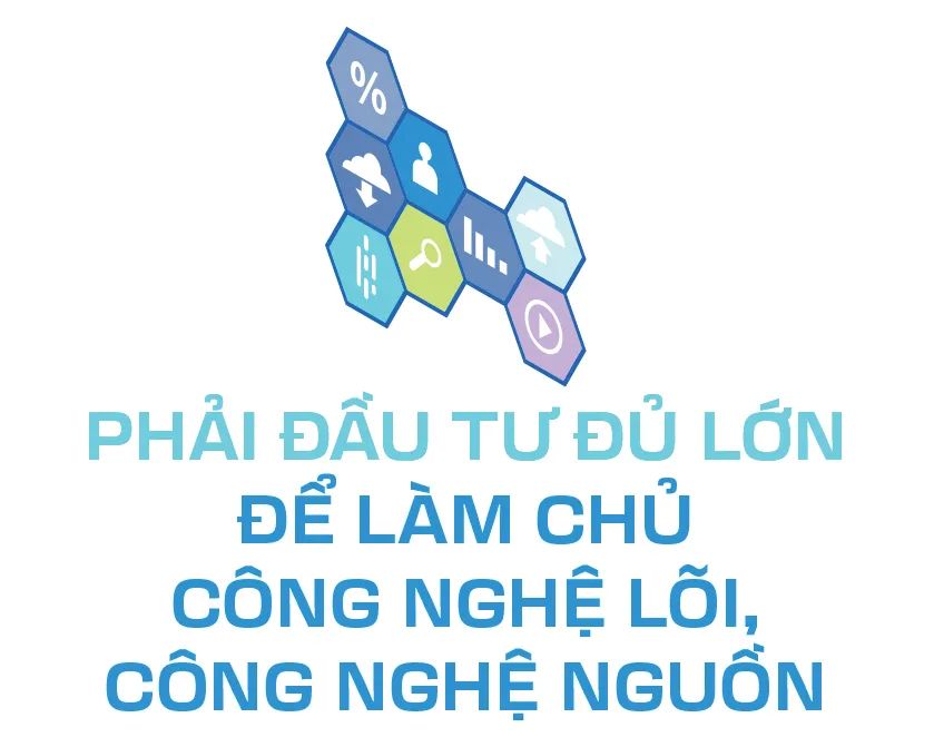 Để Nghị quyết 57 sớm đi vào cuộc sống - Bài 1: Nhiều đột phá, nhiều kỳ vọng - nhưng triển khai còn chậm