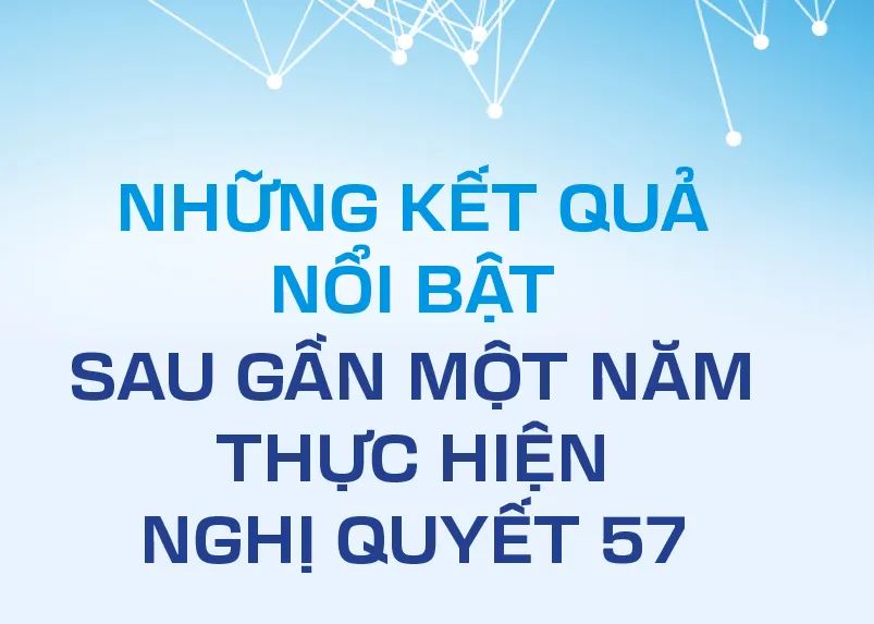 Để Nghị quyết 57 sớm đi vào cuộc sống - Bài 2: Ưu tiên hoàn thiện thể chế, có thể áp dụng ngay vào thực tiễn