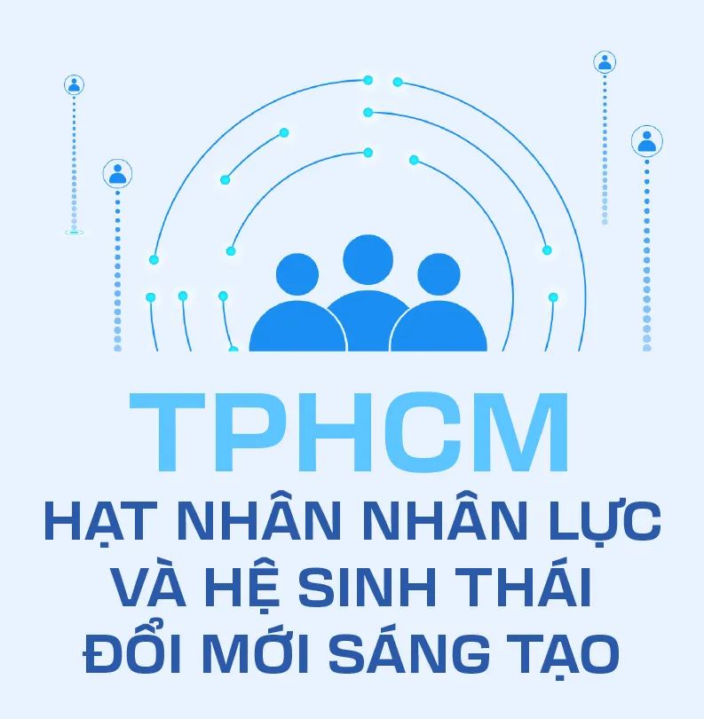 Để Nghị quyết 57 sớm đi vào cuộc sống - Bài 4: Bứt phá từ KH-CN và đổi mới sáng tạo, khẳng định đầu tàu phát triển của đất nước