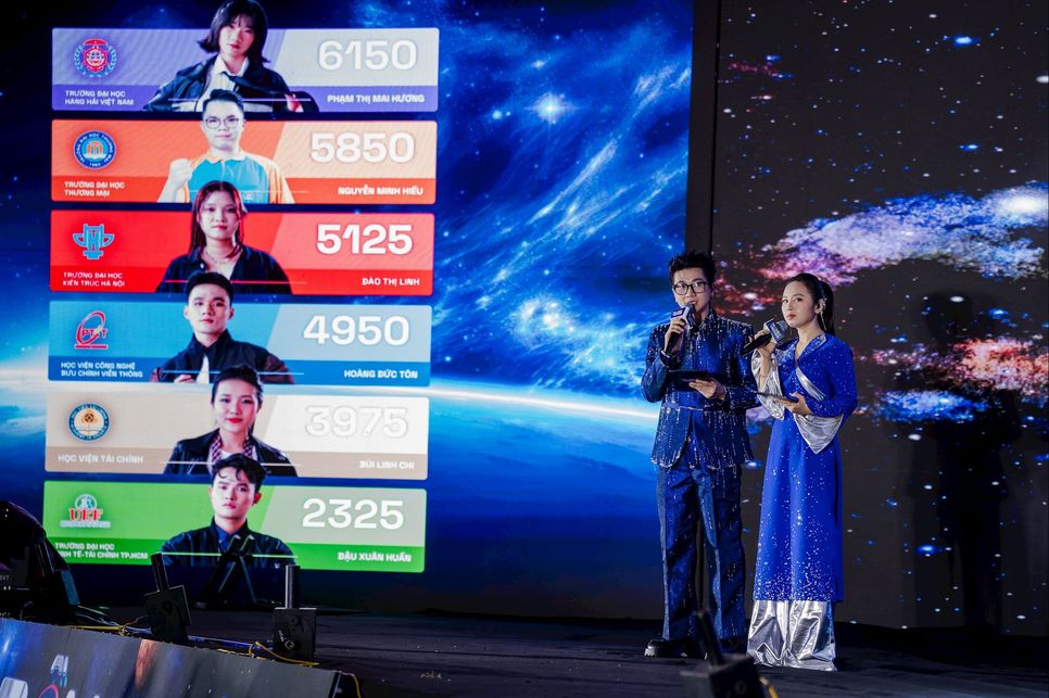 The Moneyverse 2025 đã lan tỏa đến 54 trường đại học và học viện trên toàn quốc The Moneyverse 2025 đã lan tỏa đến 54 trường đại học và học viện trên toàn quốc