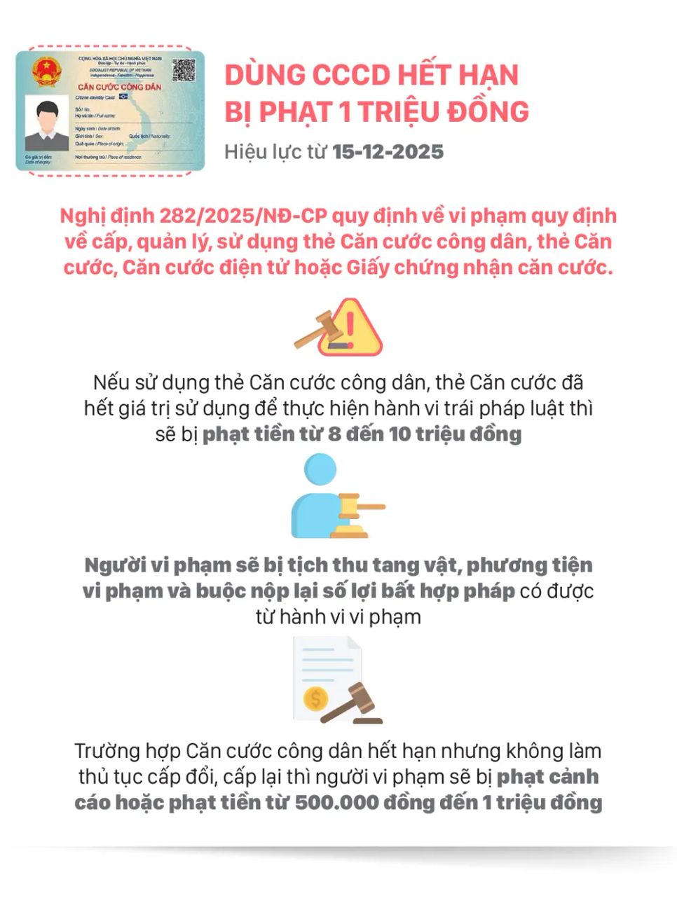 Những chính sách nổi bật, có hiệu lực từ tháng 12