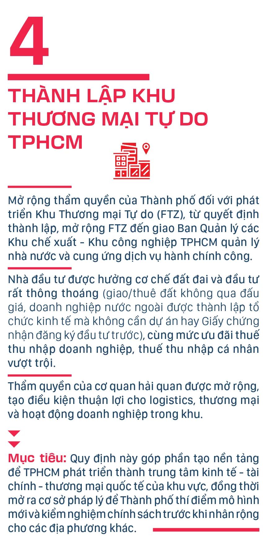 Hoàn thiện Nghị quyết 98: Đề xuất cơ chế mới để TPHCM bứt phá, giữ vững vai trò đầu tàu kinh tế