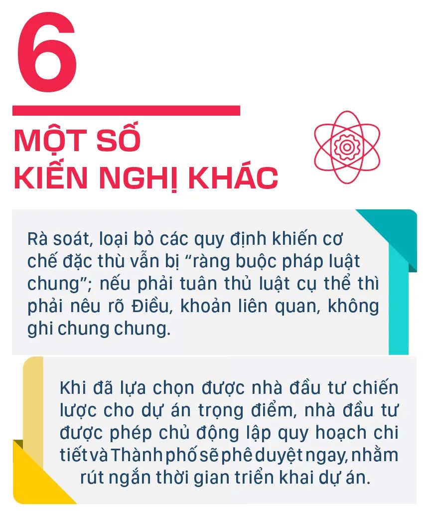 Hoàn thiện Nghị quyết 98: Đề xuất cơ chế mới để TPHCM bứt phá, giữ vững vai trò đầu tàu kinh tế