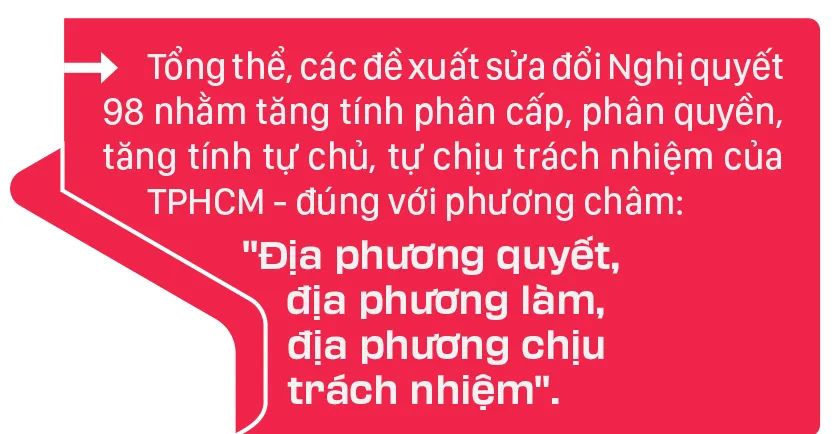Cơ chế mới để TPHCM bứt phá, giữ vững vai trò đầu tàu Cơ chế mới để TPHCM bứt phá, giữ vững vai trò đầu tàu