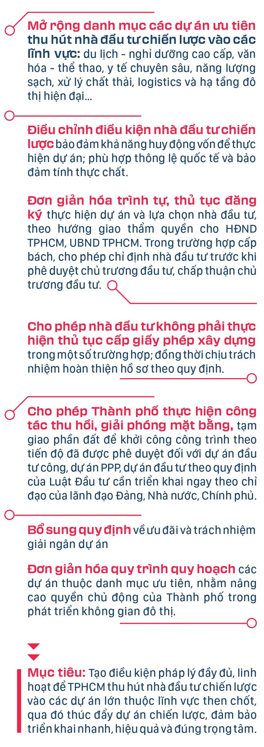 Cơ chế mới để TPHCM bứt phá, giữ vững vai trò đầu tàu Cơ chế mới để TPHCM bứt phá, giữ vững vai trò đầu tàu