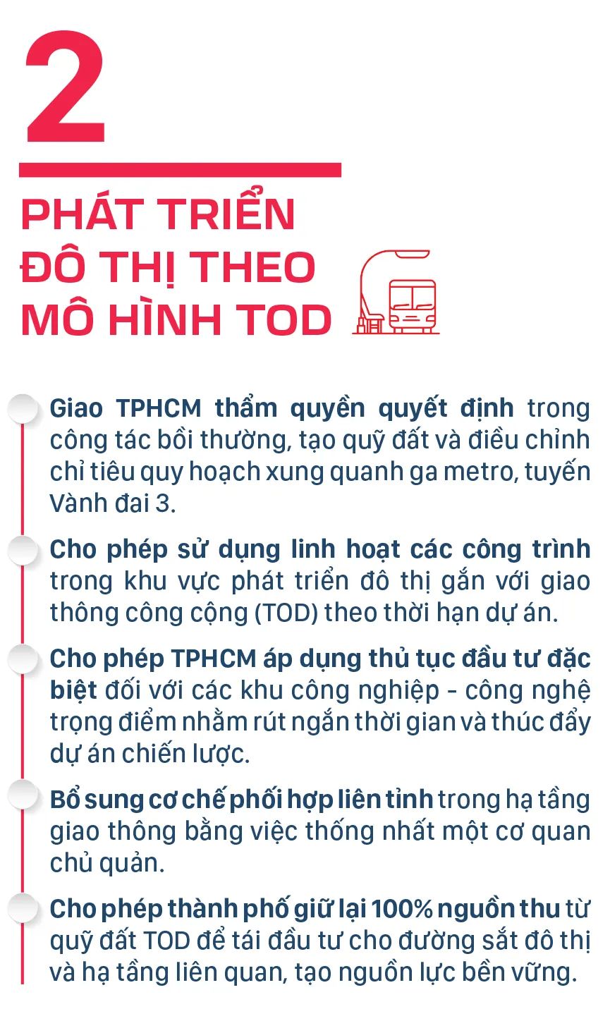 Cơ chế mới để TPHCM bứt phá, giữ vững vai trò đầu tàu Cơ chế mới để TPHCM bứt phá, giữ vững vai trò đầu tàu