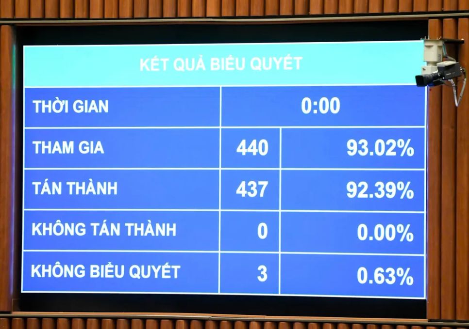 Bổ sung nhiều nội dung mới, định hướng phát triển báo chí Bổ sung nhiều nội dung mới, định hướng phát triển báo chí