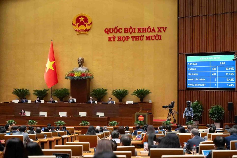 Quốc hội thông qua Luật An ninh mạng, siết chặt bảo vệ bí mật đời tư trên không gian mạng. Ảnh: Quochoi.vn Quốc hội thông qua Luật An ninh mạng, siết chặt bảo vệ bí mật đời tư trên không gian mạng. Ảnh: Quochoi.vn