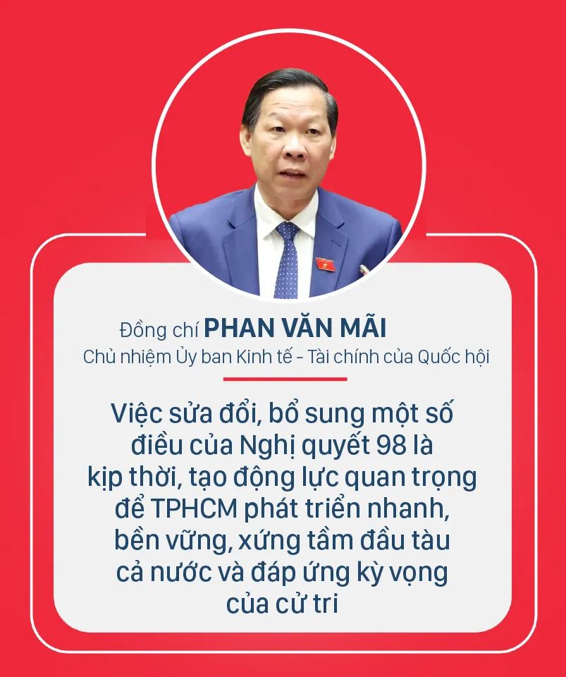 Nghị quyết 98: Hành trình xây dựng thể chế bứt phá cho TPHCM