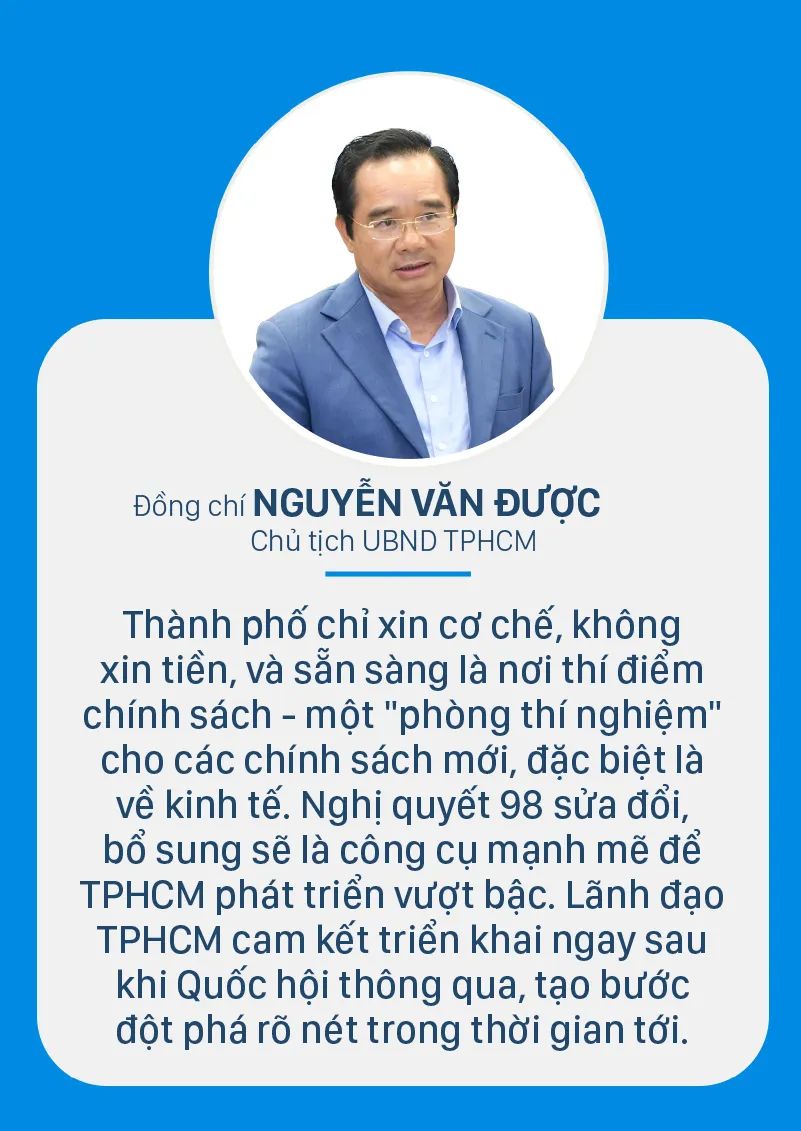 Nghị quyết 98: Hành trình xây dựng thể chế bứt phá cho TPHCM