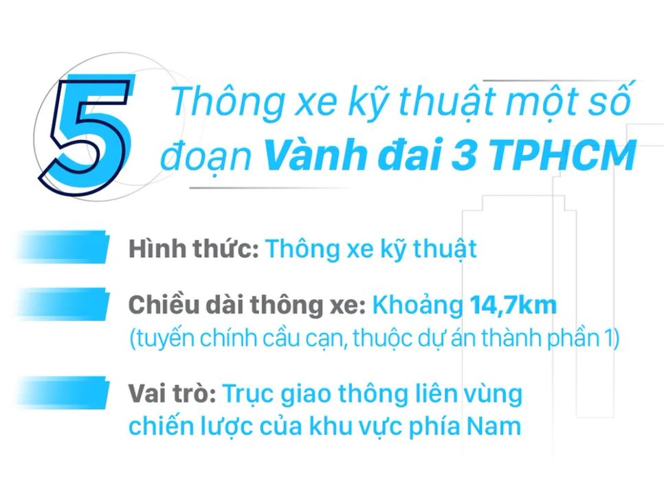 TPHCM khởi công, khánh thành nhiều dự án, công trình trọng điểm ngày 19-12