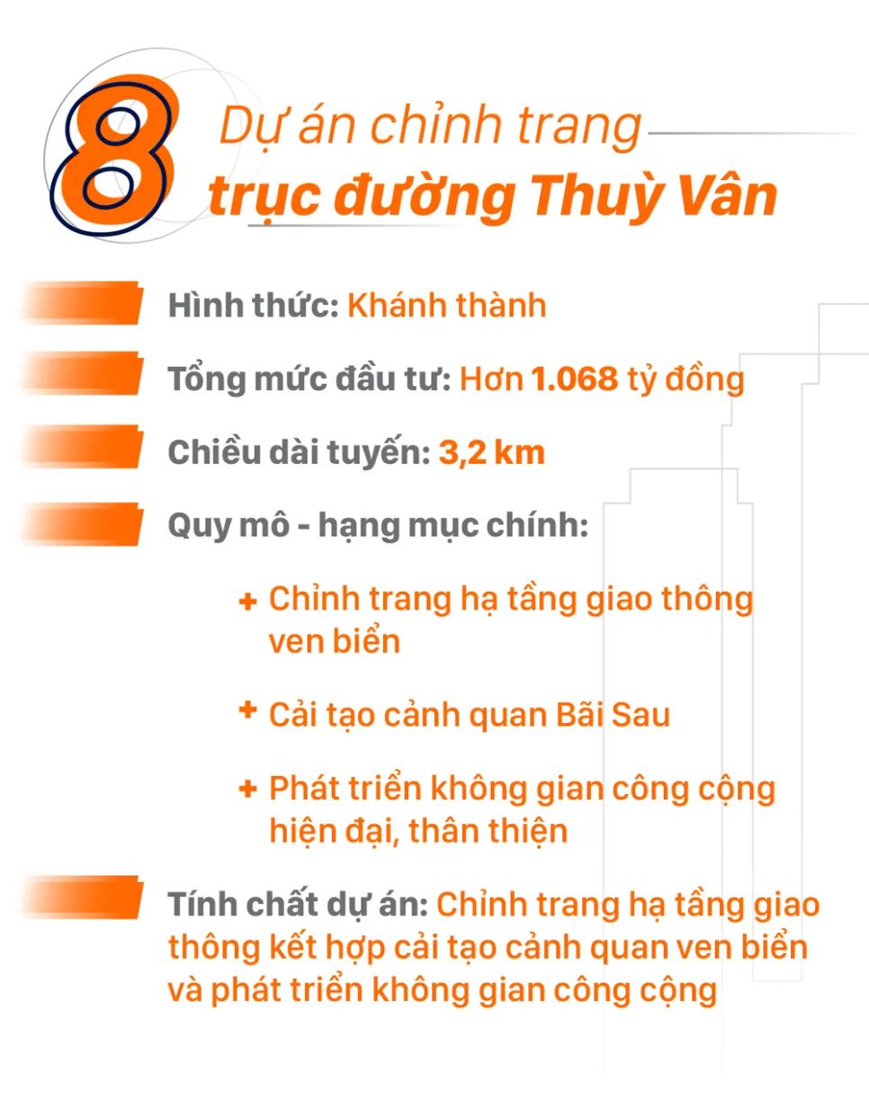 TPHCM khởi công, khánh thành nhiều dự án, công trình trọng điểm ngày 19-12