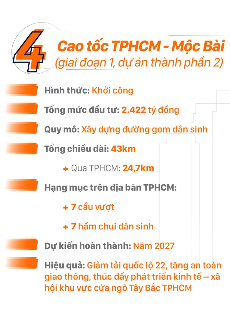 TPHCM khởi công, khánh thành nhiều dự án, công trình trọng điểm ngày 19-12