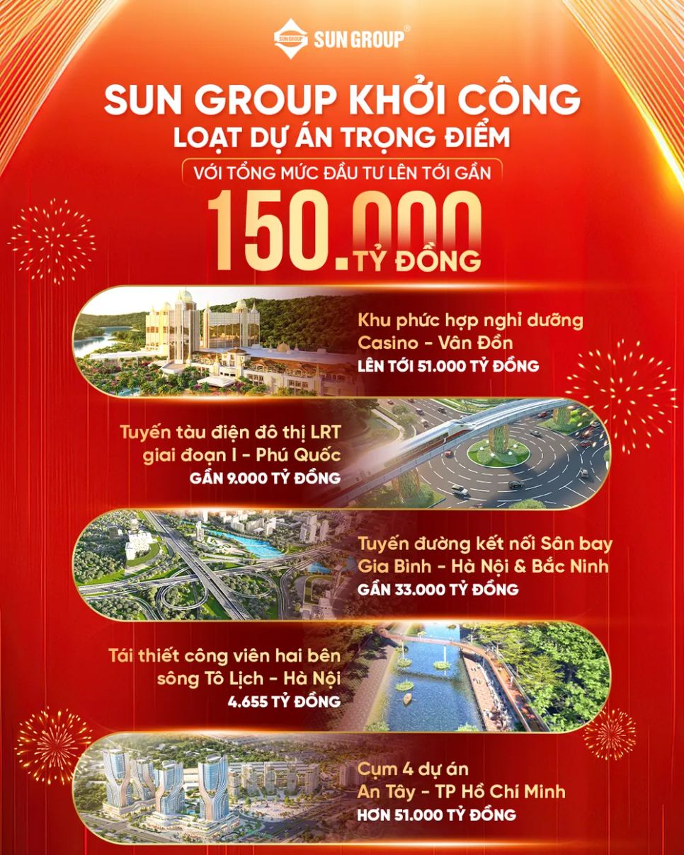 Loạt dự án “điểm nhấn” của Sun Group được khởi công vào ngày 19-12-2025