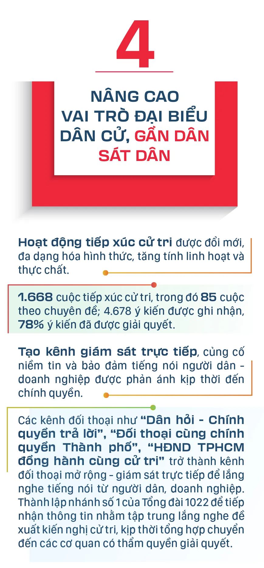 HĐND TPHCM khóa X, nhiệm kỳ 2021-2026: Dấu ấn từ trách nhiệm đến hành động