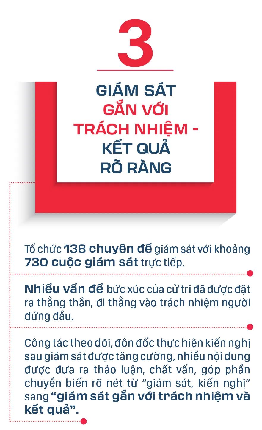 HĐND TPHCM khóa X, nhiệm kỳ 2021-2026: Dấu ấn từ trách nhiệm đến hành động