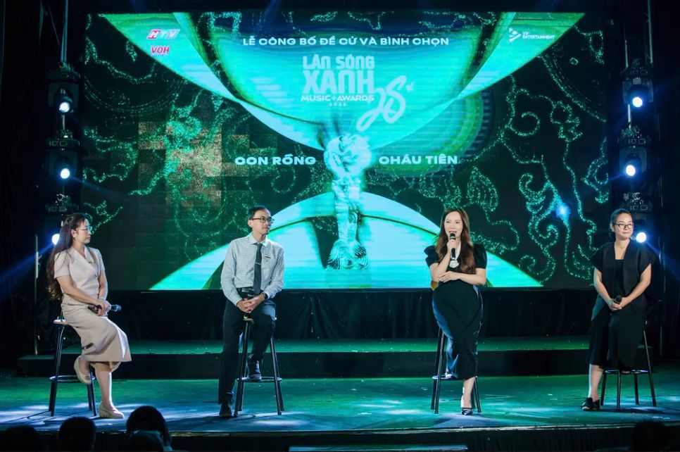 Ban tổ chức giải thưởng thông tin chi tiết các hạng mục bình chọn Ban tổ chức giải thưởng thông tin chi tiết các hạng mục bình chọn