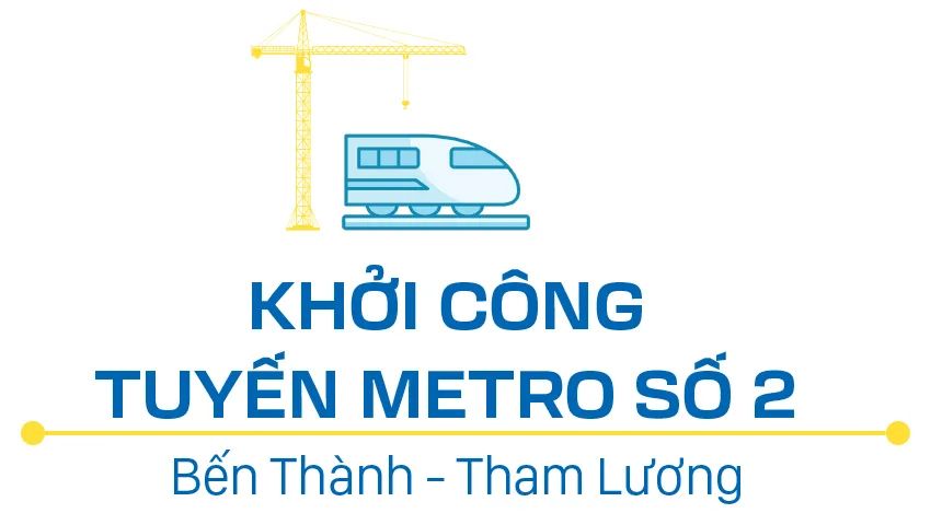 TPHCM đồng loạt khởi công, động thổ những công trình trọng điểm