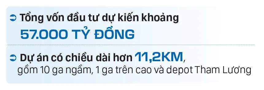 TPHCM đồng loạt khởi công, động thổ những công trình trọng điểm