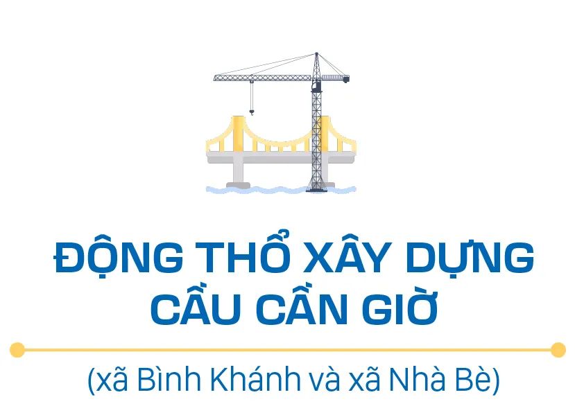 TPHCM đồng loạt khởi công, động thổ những công trình trọng điểm
