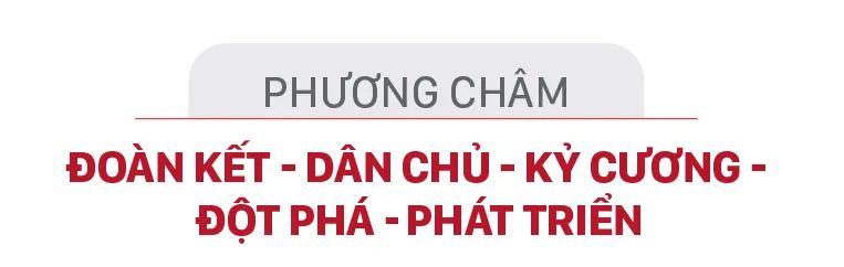 Một số nội dung quan trọng tại Đại hội XIV của Đảng