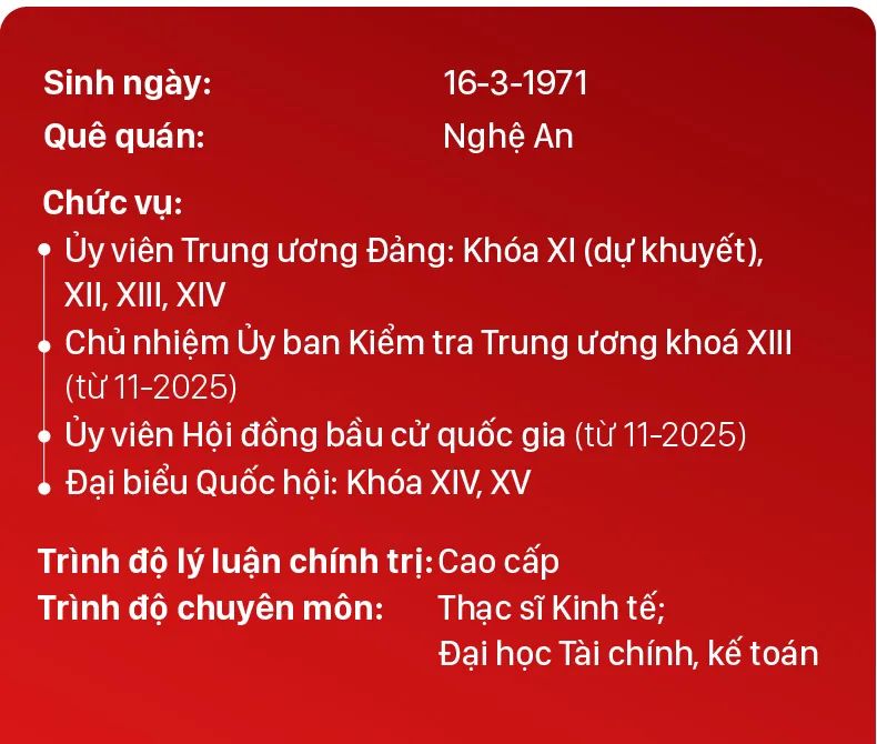 Đồng chí Trần Sỹ Thanh tiếp tục được bầu làm Chủ nhiệm Ủy ban Kiểm tra Trung ương Đảng khóa XIV