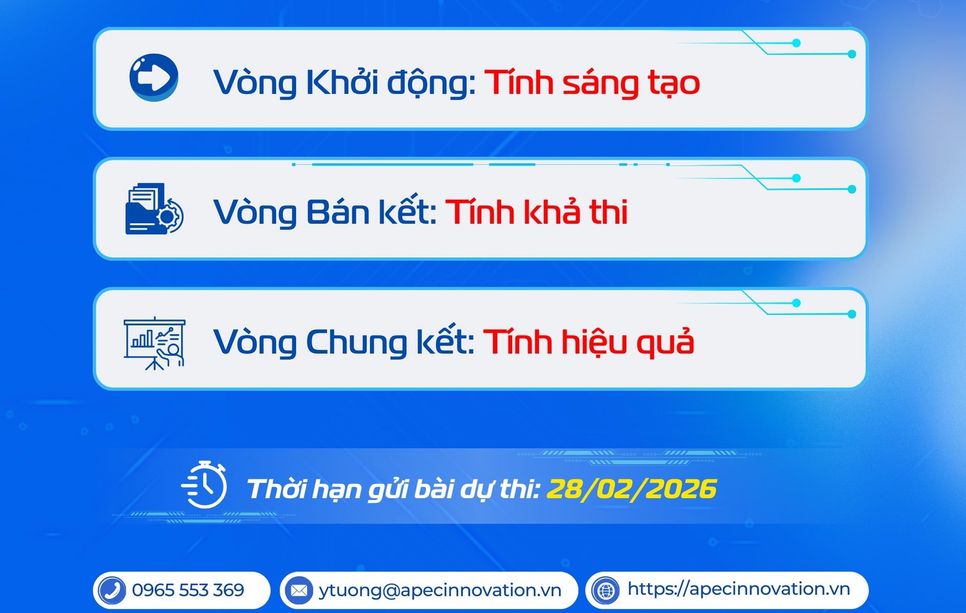 APEC Innovation 2026: Cơ hội vàng chinh phục ước mơ khởi nghiệp cho sinh viên APEC Innovation 2026: Cơ hội vàng chinh phục ước mơ khởi nghiệp cho sinh viên