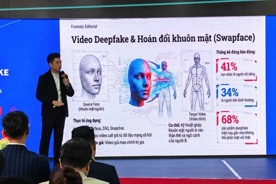 Cảnh báo lừa đảo trên không gian mạng qua công nghệ Deepfake. Ảnh: T.B