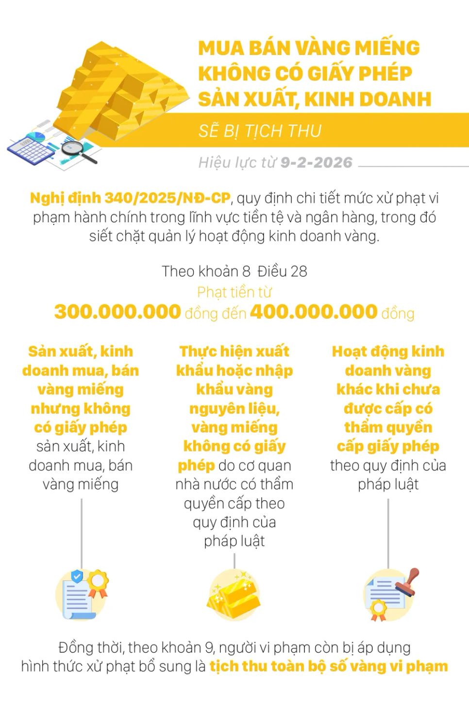 Những chính sách nổi bật, có hiệu lực từ tháng 2-2026