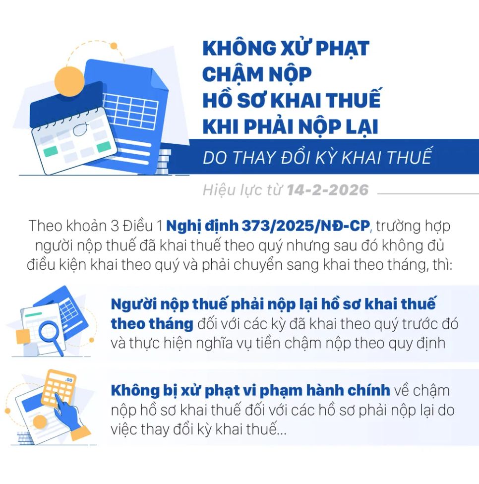 Những chính sách nổi bật, có hiệu lực từ tháng 2-2026