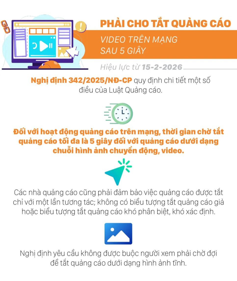 Những chính sách nổi bật, có hiệu lực từ tháng 2-2026